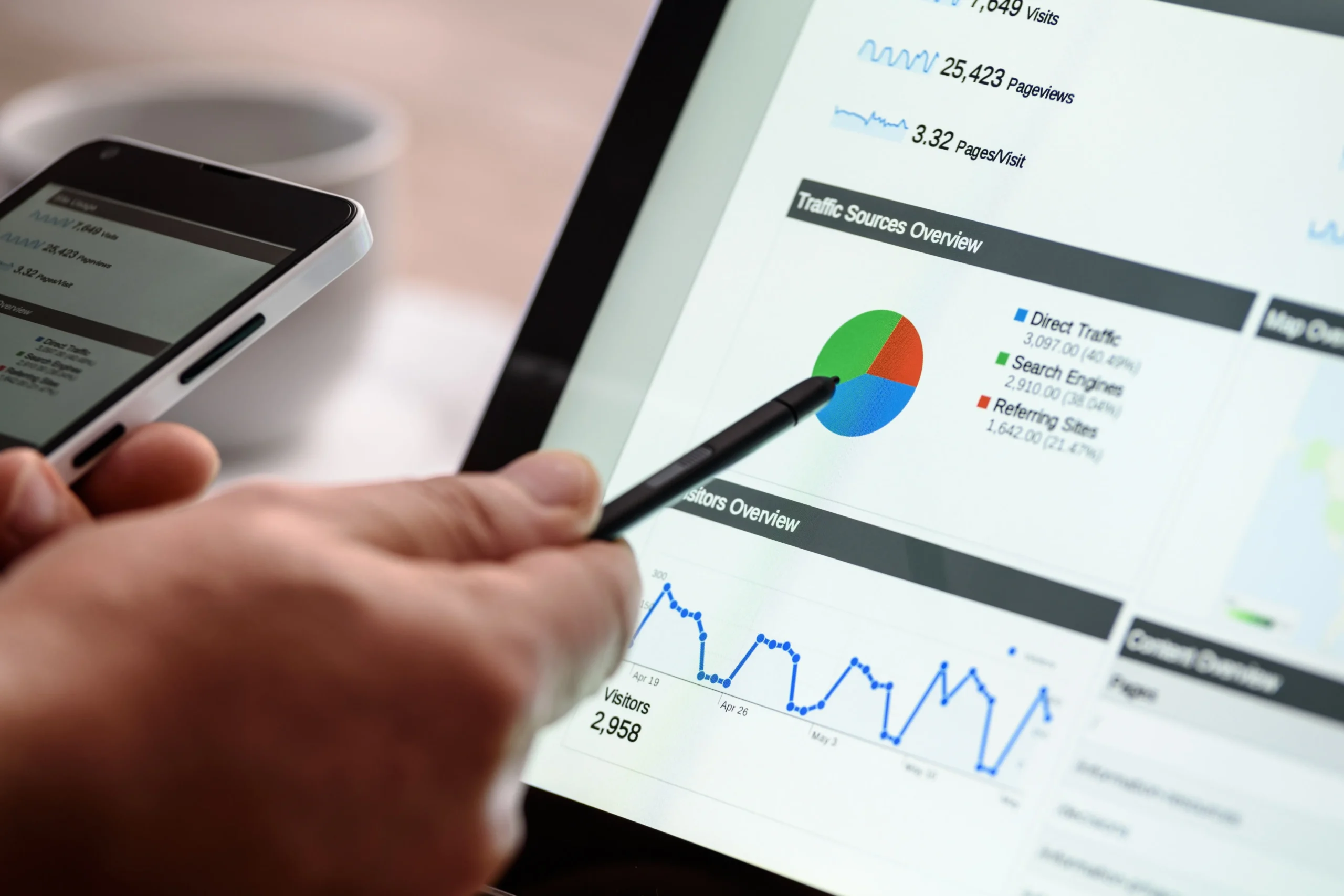 On-Page SEO